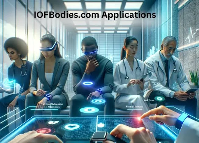 iofbodies.com Applications